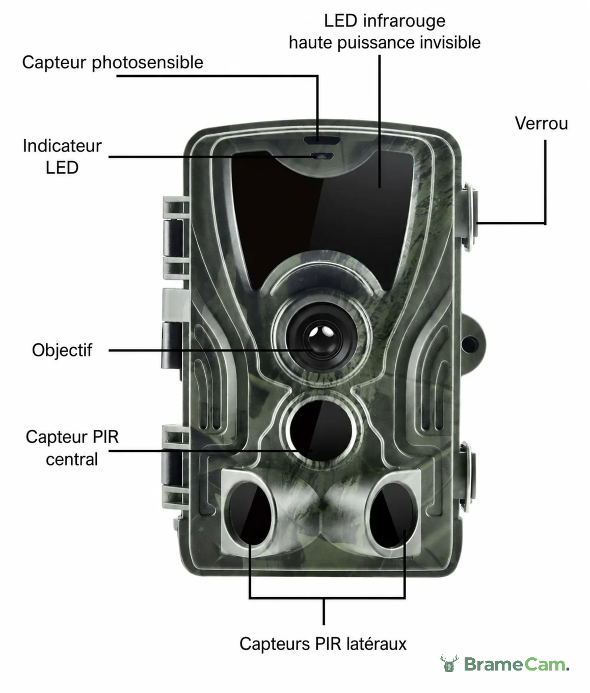 Wildkamera 20 MP mit LCD-Display – Infrarot-Nachtsicht 36 LED, Zeitstempel